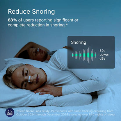 Magnetic Nasal Dilator - Life Changing Breathing